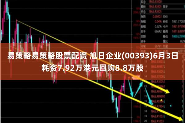 易策略易策略股票配资 旭日企业(00393)6月3日耗资7.92万港元回购8.8万股