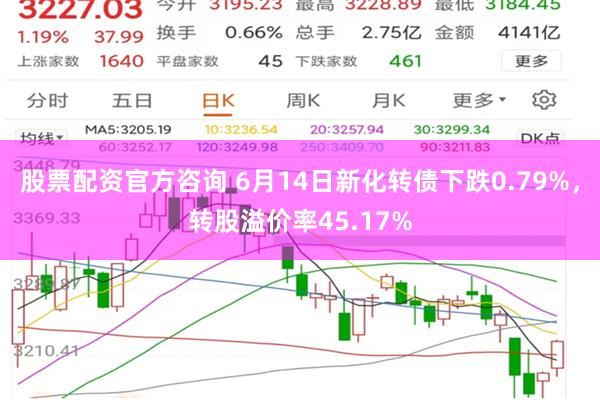 股票配资官方咨询 6月14日新化转债下跌0.79%，转股溢价率45.17%