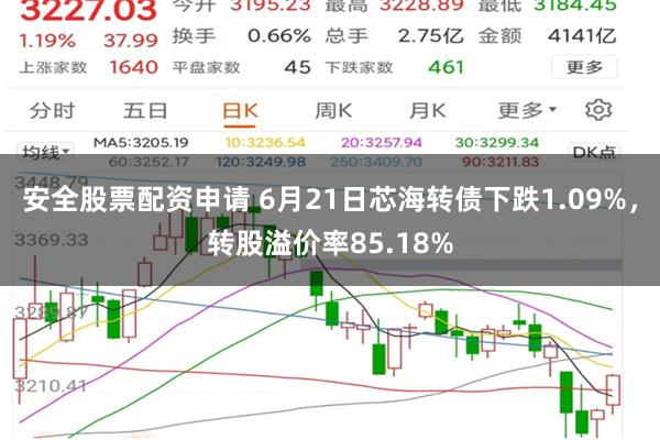 安全股票配资申请 6月21日芯海转债下跌1.09%，转股溢价率85.18%