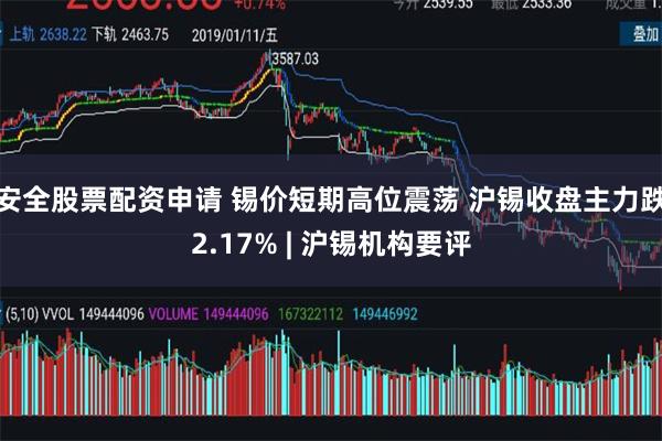 安全股票配资申请 锡价短期高位震荡 沪锡收盘主力跌2.17% | 沪锡机构要评