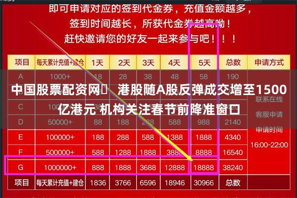 中国股票配资网	 港股随A股反弹成交增至1500亿港元 机构关注春节前降准窗口