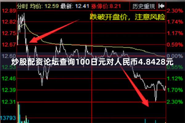 炒股配资论坛查询100日元对人民币4.8428元