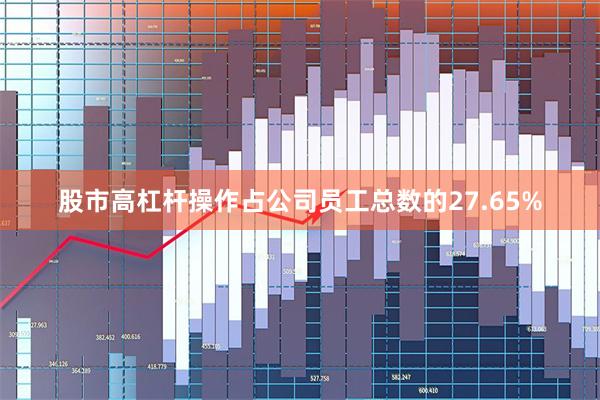 股市高杠杆操作占公司员工总数的27.65%