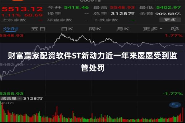 财富赢家配资软件ST新动力近一年来屡屡受到监管处罚