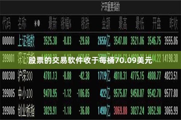 股票的交易软件收于每桶70.09美元