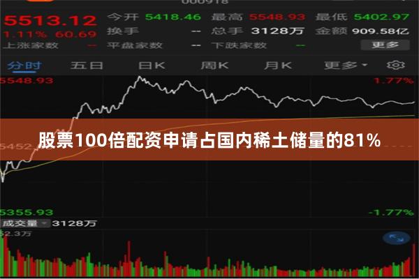股票100倍配资申请占国内稀土储量的81%